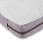 Luxury Twin Pocket Sprung Cotbed Mattress 140cm x 70cm