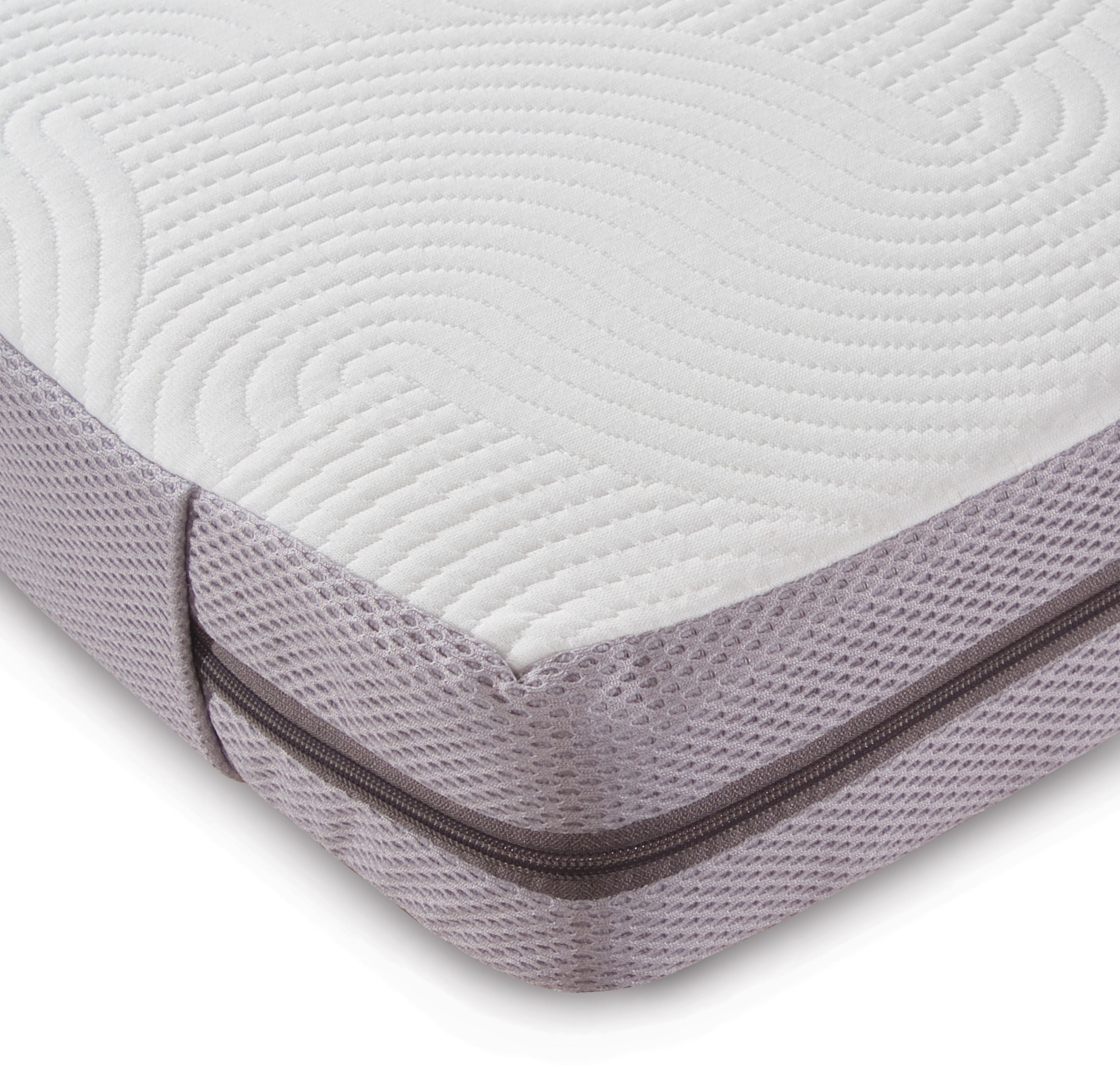 Luxury Twin Pocket Sprung Cotbed Mattress 140cm x 70cm