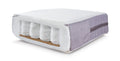 Luxury Dual Core Cotbed Mattress 140cm x 70cm