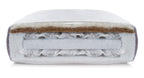 Luxury Twin Pocket Sprung Cotbed Mattress 140cm x 70cm