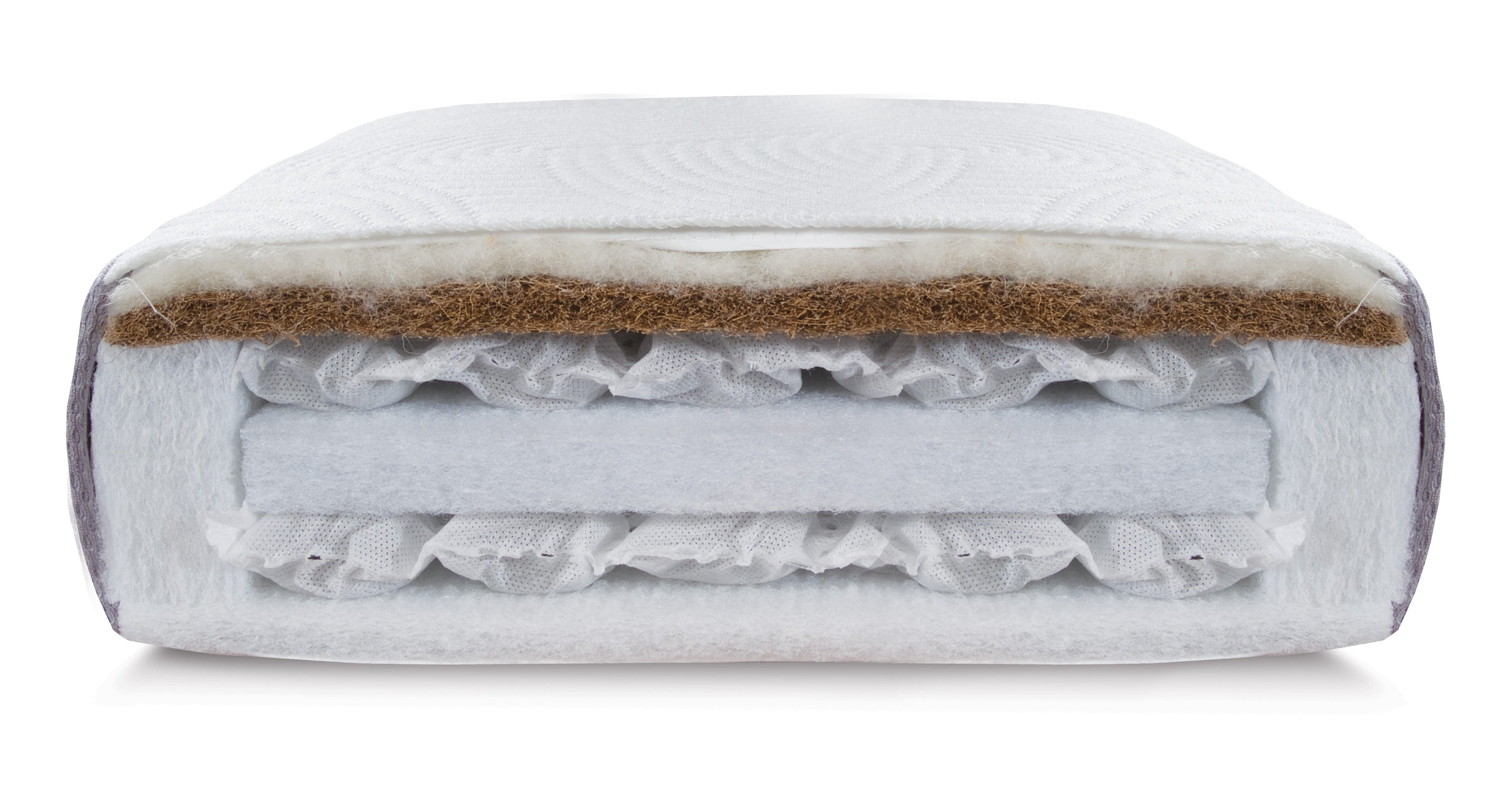 Luxury Twin Pocket Sprung Cotbed Mattress 140cm x 70cm